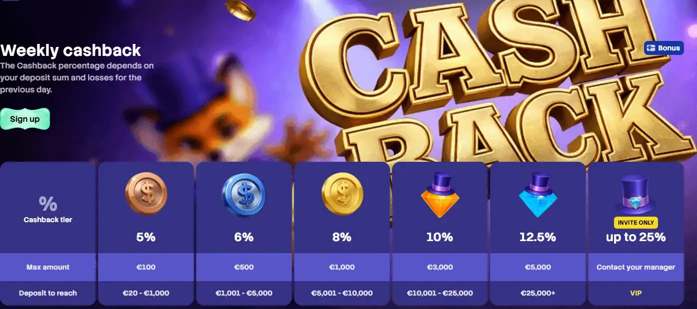 Spinogrino cashback